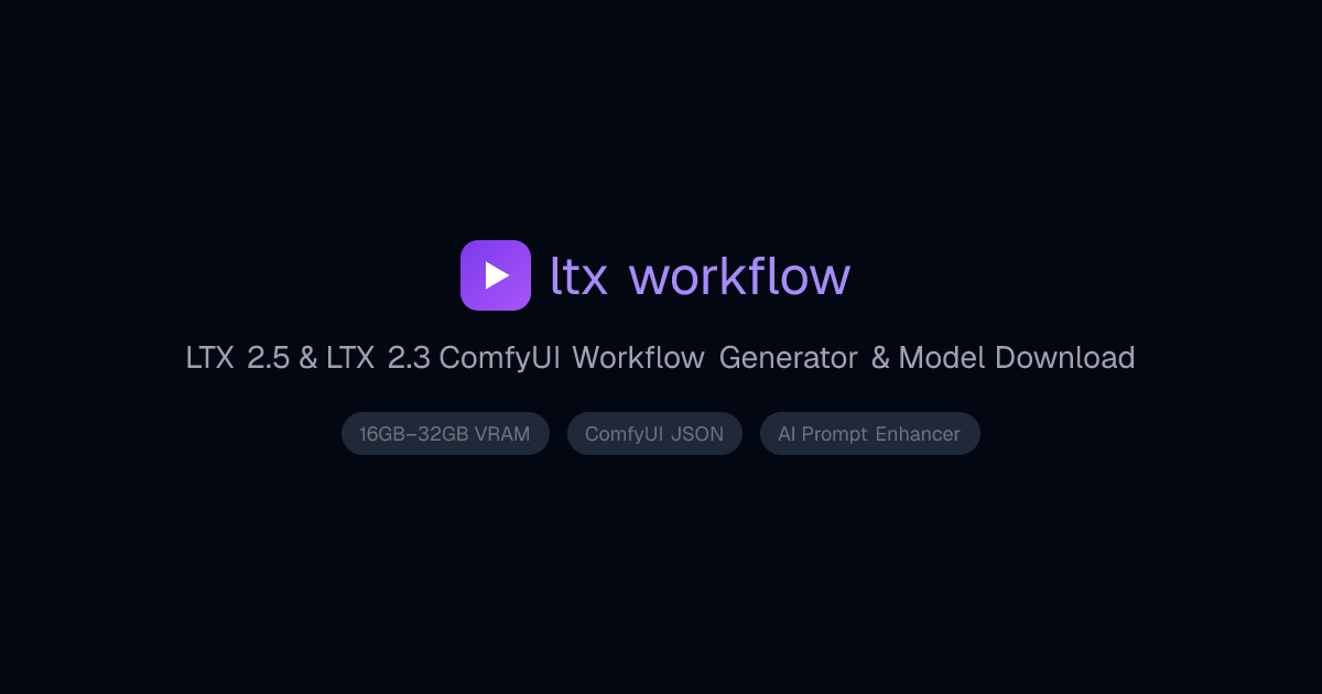 LTX-2 Prompting Guide: Write Prompts for LTX Video (2026)